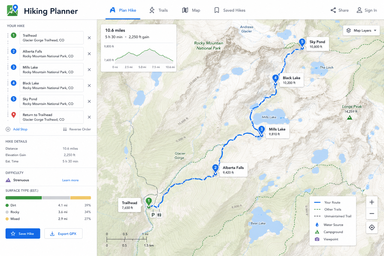 Hiking planner map showing a trail route, terrain context and hiking preparation details